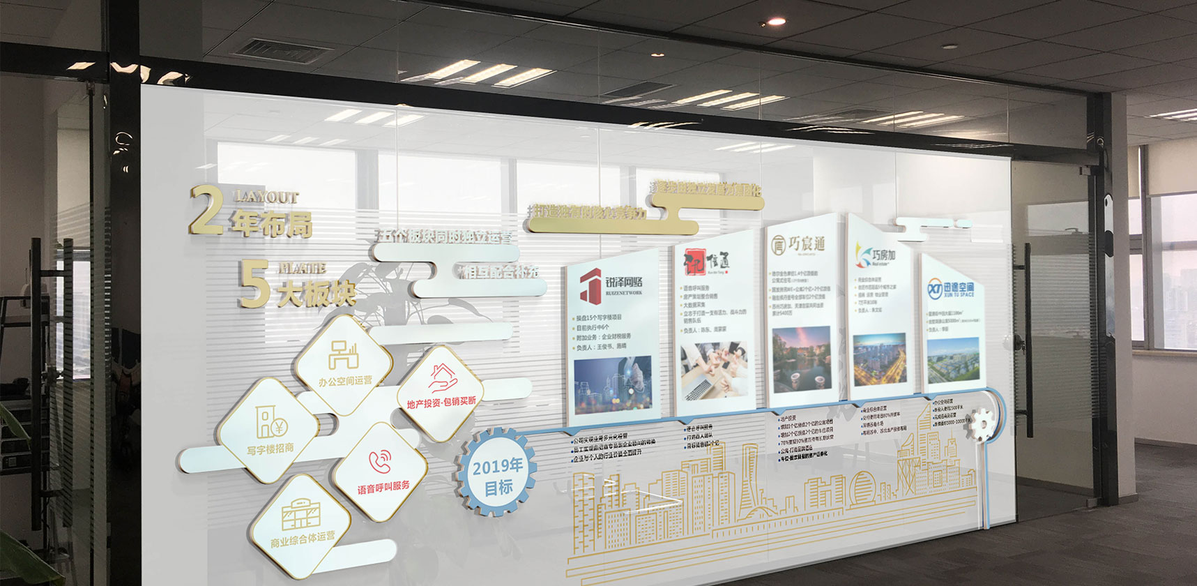 門(mén)頭，招牌，店招，文化墻設(shè)計(jì)