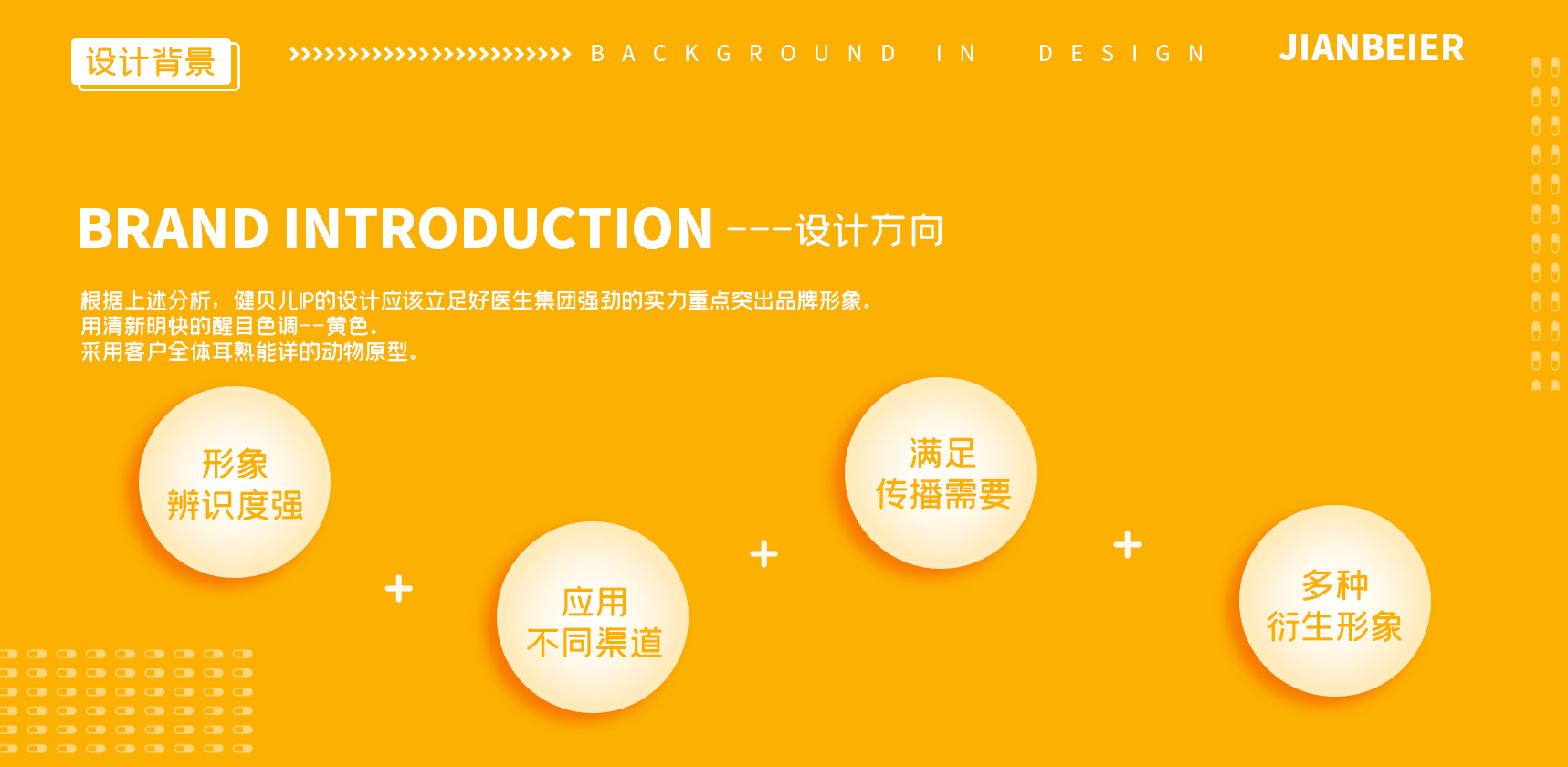 卡通形象設計，吉祥物設計，表情包設計，文創(chuàng)設計